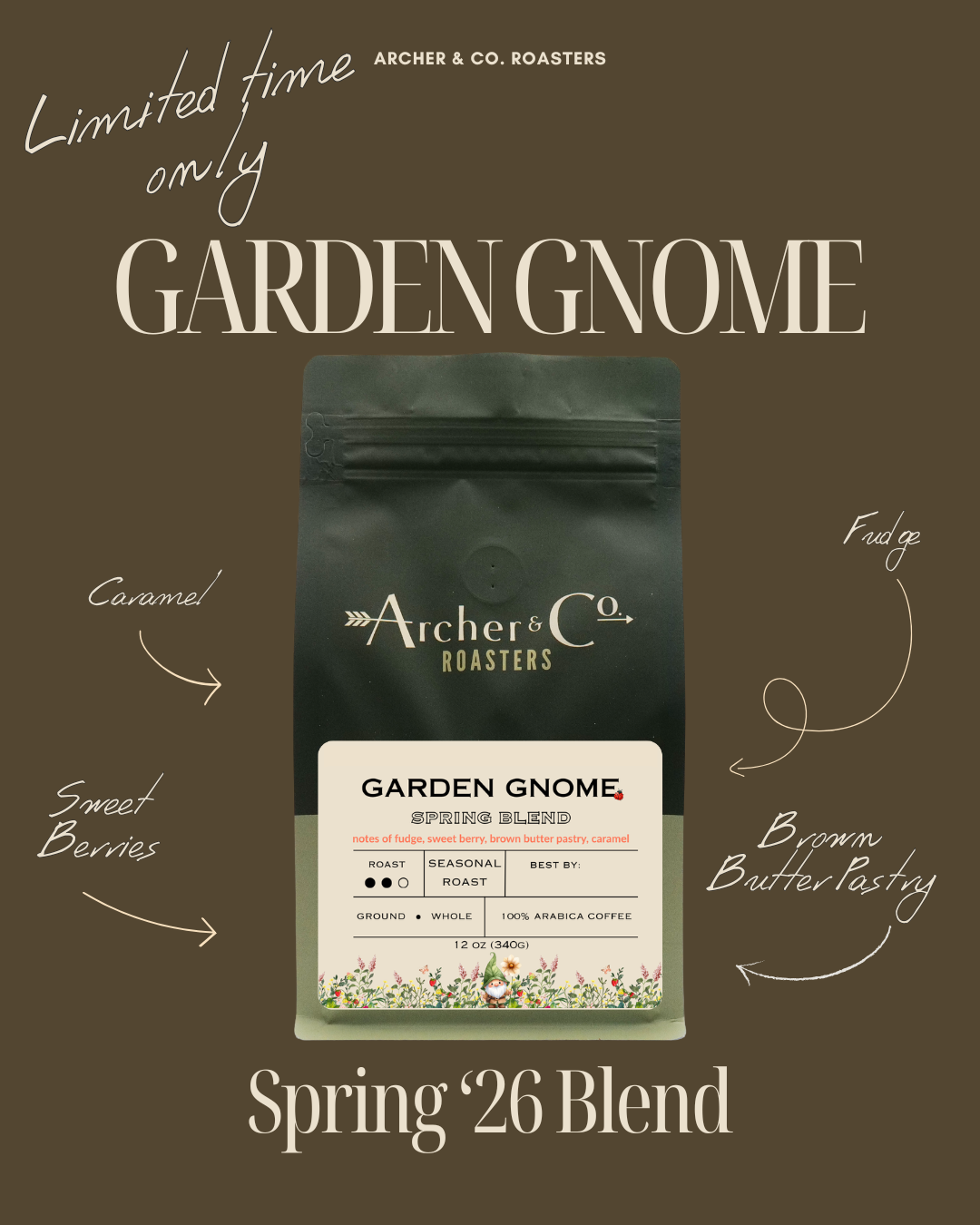 Garden Gnome Spring Blend 2026